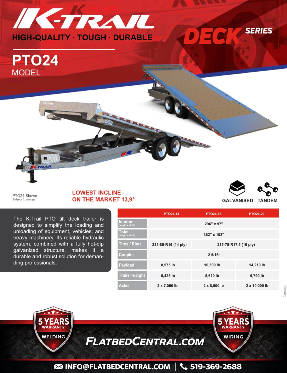 K-Trail PTO24-20 — photo 3